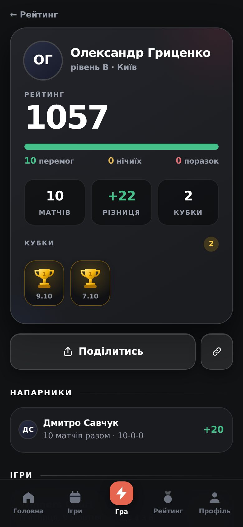 Профіль гравця